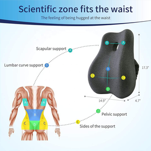 Meilleure vente <span class=keywords><strong>de</strong></span> soutien lombaire pour corriger les maux <span class=keywords><strong>de</strong></span> <span class=keywords><strong>dos</strong></span> Chaise <span class=keywords><strong>de</strong></span> bureau Support <span class=keywords><strong>de</strong></span> dossier en <span class=keywords><strong>mousse</strong></span> à <span class=keywords><strong>mémoire</strong></span> <span class=keywords><strong>de</strong></span> forme Coussinets lombaires - Product Image 5