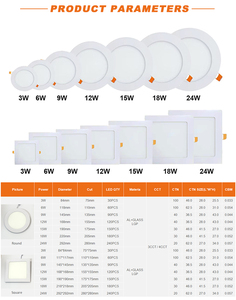ไฟแผง LED แบบฝังเพดานบางเฉียบ 3cct 4cct รูปทรงสี่เหลี่ยม/วงกลม สำหรับใช้ภายในอาคาร กำลังไฟ 3w 6w 9w 12w 15w 18w 24w - Product Image 6