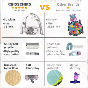 MaiBeiBi 5-in-1 Baby Gym Play <strong>Mat</strong> Ball Pit Combination Baby Activity Gym Playing Crawling <strong>Mats</strong> with <strong>Milestone</strong> Cards - Product Image 6