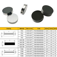 Outils PCD en diamant polycristallin insert de fraisage cnc coupe-insert rond pour blocs de culasse de moteur de voiture en aluminium