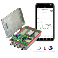 Enregistreur de données de température Enregistreur de température industriel 4-20mA Multi Channel Digital Solar Power GPRS capteur de sol enregistreur de données