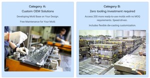 Cajas de Engranajes, Estator y Rotor para Sistemas de Transmisión Industrial - Product Image 2