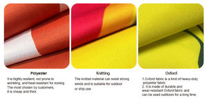 Banderas de <span class=keywords><strong>España</strong></span> 2026 para el Mundial de Fútbol, 3x5 pies, 100% Poliéster, Duraderas para Exteriores, Bandera Personalizada de Curazao - Product Image 3