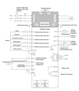 Cable Vfd 460 V 150 Hp Frequenzumrichter Vfd-inversor
