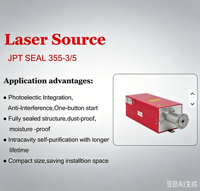 Machine de marquage laser UV 3W 5W 10W 15W 20W 355nm pour gravure sous-couche sur cristal, verre, plastique et montures de lunettes