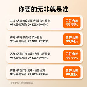 Fishwell 4-In-1 <strong>Test</strong> <strong>Strip</strong> <strong>For</strong> Hiv Syphilis <strong>Hepatitis</strong> B C Antibody Detection Home Use Rapid Diagnostic Kit - Product Image 1
