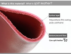 Air 11,6 сумки для ПК Защитный чехол высокой плотности из искусственной кожи 12 13 15 дюймов чехлы для ноутбука Macbook Air/ Pro Retina кожаный чехол для ноутбука - Product Image 4