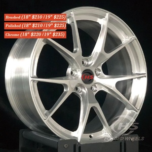 Rines Forjados Personalizados 5*112 19*10.5 para Chevrolet Corvette <span class=keywords><strong>C5</strong></span> C6 C8 BMW M2 M3 M4 G87 G80 G82 Audi A4 RS5 <span class=keywords><strong>Alfa</strong></span> Romeo Tesla - Product Image 1
