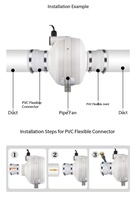 Ventilateur de surpression silencieux en acier galvanisé de 315 mm |   Ventilateur de gaine circulaire 220V avec moteur à induction 58 dB pour maison, salle de bain, cuisine, ERV