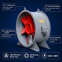 Ventilateur axial électrique robuste à roulement à billes en acier au carbone à faible bruit pour la pressurisation des conduits de ventilation HVAC, OEM