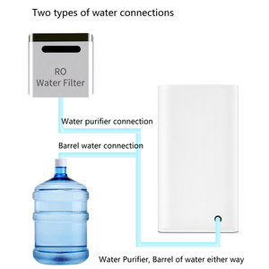 Machine à <span class=keywords><strong>eau</strong></span> instantanée enrichie en hydrogène alimentée par USB pour comptoir 4000ppb pour usage domestique H2 Cup Water Generator PEM/SPE Model - Product Image 4