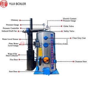 Chaudière 500kg par <span class=keywords><strong>heure</strong></span> Chaudières <span class=keywords><strong>de</strong></span> générateur <span class=keywords><strong>de</strong></span> vapeur <span class=keywords><strong>de</strong></span> bagasse <span class=keywords><strong>de</strong></span> canne à sucre utilisées au Pakistan avec <span class=keywords><strong>prix</strong></span> <span class=keywords><strong>de</strong></span> vente entier - Product Image 5