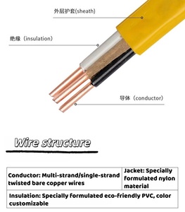 Câble non métallique gainé (boîte de 250') <span class=keywords><strong>12</strong></span>/3, 600 Vol Nm-B, câble de construction pour logement - Product Image 2