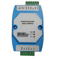 Concentrateur Modbus TCP GL3013 pour compteurs d'eau et de chaleur DLT645 DLT698 CJT188 de Chine