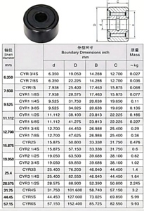 Galet de guidage axial CYR-1 3/4 de type <span class=keywords><strong>goujon</strong></span>, importé d'origine, fabriqué aux États-Unis - Product Image 5