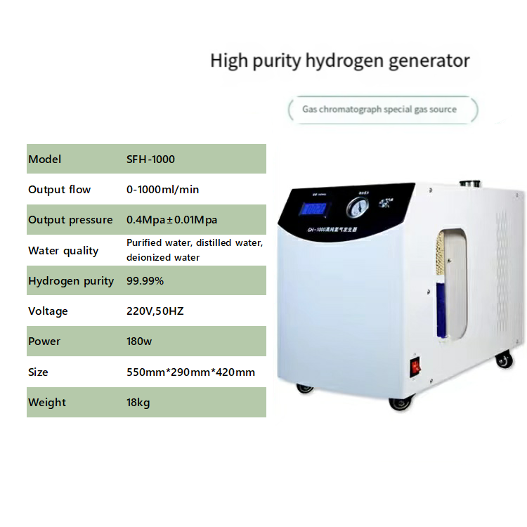 High Purity Hydrogen Gas Generator H2: 0-300ml /min PEM Electrolyzer