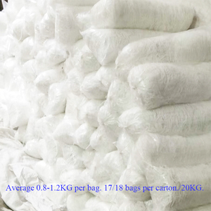 Hoge Kwaliteit Elastische Oorlus Witte Stropdas Wegwerp Gezichtsmasker Touw Zacht 3Mm 4Mm 5Mm Oorlus Voor Kleding & Maskers - Product Image 6