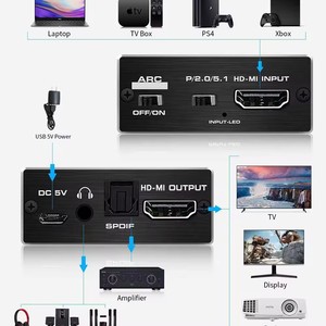 ตัวแยกสัญญาณเสียง4K 60Hz HD 2.0 5.1 Arc Mi ตัวแยกสัญญาณเสียง <span class=keywords><strong>HDCP</strong></span> <span class=keywords><strong>2.2</strong></span> HDR10ตัวแปลงเสียง4K Mi ไปเป็นออปติคอล Toslink SPDIF - Product Image 5