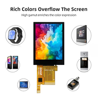 Able 2,8 Zoll 240x320 IPS SPI+RGB 40-Pin Schnittstelle ST7789 Treiber-IC GT911 Touch-IC TFT LCD Bildschirm Anzeigemodul für HMI-Geräte