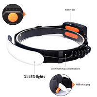 Produit très vendu : 5W haute puissance, étanche IPX6, 90 °   Lampe frontale d'urgence portable à angle réglable pour la pêche de nuit et la randonnée