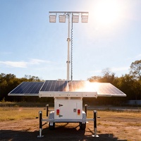 Mobiler Solar-CCTV-Anhänger mit 360°-Kabelloser Kamera Netzunabhängiger Solar-Anhänger zur Parkplatzüberwachung