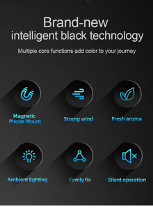 Soporte para Ambientador de Coche con Ventilador Pequeño y Luz Ambiental para Montaje en Rejilla de Ventilación - Product Image 2