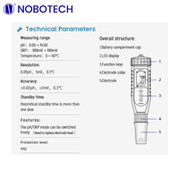 pH-mètre de laboratoire NOBOTECH NPT-PH106, pH-mètre portable pour le test de la qualité de l'eau des aquariums, type stylo, mesure rapide du pH