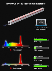 Hongyi <span class=keywords><strong>150W</strong></span> R4-R9 có thể điều chỉnh quang phổ dưới tán dẫn phát triển Ánh Sáng 2.7-3.0umol/J Daisy chuỗi 0-10V kiểm soát quang phổ đầy đủ để cao màu đỏ - Product Image 3