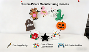 بينياتا بالجملة، مورد بينياتا، بينياتا مخصصة بالجملة، بينياتا يدوية الصنع، مصنع بينياتا، بينياتا مخصصة - Product Image 6