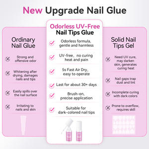 BORN PRETTY Fournisseur d'<span class=keywords><strong>ongles</strong></span> 7ml 5s Fast Air Dry Inodore Forte Adhérence <span class=keywords><strong>Pinceau</strong></span>-on <span class=keywords><strong>Colle</strong></span> à <span class=keywords><strong>ongles</strong></span> pour <span class=keywords><strong>ongles</strong></span> à presser <span class=keywords><strong>Faux</strong></span> pointes - Product Image 4