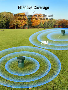 เครื่องไล่<span class=keywords><strong>งู</strong></span>พลังงานแสงอาทิตย์กันน้ำกลางแจ้งเครื่องสั่นแบบโซนิคไฟฟ้าอุปกรณ์ไล่หนู - Product Image 6