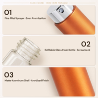 Atomiseur de parfum rechargeable de luxe personnalisé 5ml 10ml vert motif voyage avec boîte