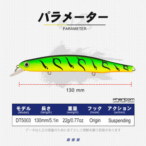 D1 Minnow 130mm 22g 3D peint artificiel dur bâton appât naufrage méné leurres de pêche à <span class=keywords><strong>vendre</strong></span> - Product Image 2