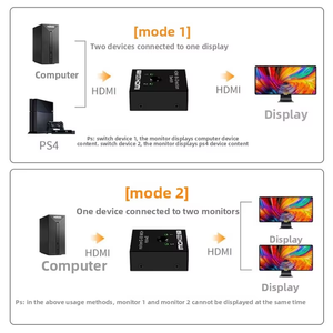 Commutateur HDMI2.0 HDTV commutateur bidirectionnel 1x2 / 2x1 AB <span class=keywords><strong>répartiteur</strong></span> de commutation 2 ports prend en charge 4K 1080P 3D HDR HDCP <span class=keywords><strong>répartiteur</strong></span> pour TV - Product Image 6