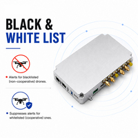 Modules de détection de drones 70 MHz-6 GHz, détection passive, prise en charge de la reconnaissance par liste blanche, numéro de série