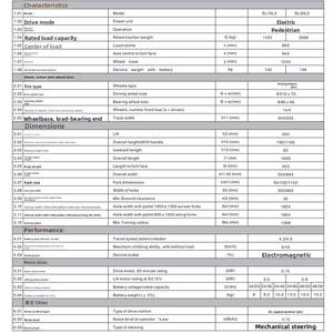 Carretilla elevadora Jiali SL20L3, batería de iones de litio totalmente eléctrica de 2 toneladas, 24V, 1150mm, longitud de horquilla, elevador de manipulación de palés, carga de carretilla manual - Product Image 5