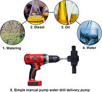 Pompe de transfert d'eau pour perceuse manuelle, mini pompe électrique de transfert de liquide