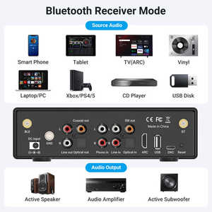BP50 с ESS ES9023P DAC домашний аудио синий зуб предусилитель приемник - Product Image 4