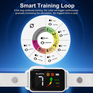 <span class=keywords><strong>Collar</strong></span> Antiladridos Inteligente con Reconocimiento IA, Automático, Impermeable, Recargable, con Pantalla a Color, Suministros de Entrenamiento para Mascotas - Product Image 5