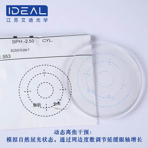 Lentilles de myopie en résine Fullfocal 1.56 avec protection UV400 pour adolescents, conception optique Freeform, vente en gros - Product Image 3