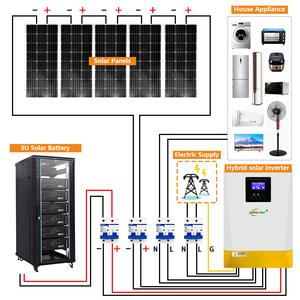ระบบผลิตไฟฟ้าพลังงานแสงอาทิตย์ 5kw/8kw/10kw พร้อมแบตเตอรี่ Lifepo4 ครบชุดสำหรับใช้ในบ้านทั้งหลัง - Product Image 1