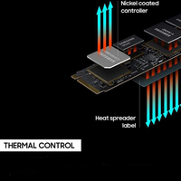 Grosir Pabrik PLC Laptop Solid-state Drive SATA 3.0 Kecepatan Baca/Tulis 3000MB/s Produk Baru Cina