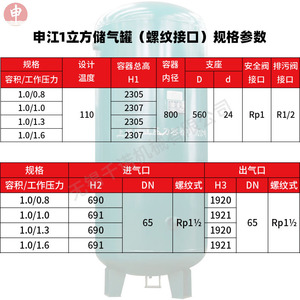 ถังลมเชนเจียง 1 ลูกบาศก์เมตร แบบตั้ง  บุเหล็ก พร้อมข้อต่อเกลียว สำหรับเครื่องอัดลมอุตสาหกรรม - Product Image 4