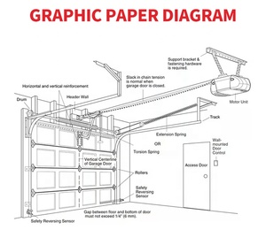 Porte de <span class=keywords><strong>garage</strong></span> sectionnelle moderne Rogenilan pour villas, en aluminium, électrique, style nord-américain - Product Image 5