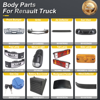PERFECTRAIL Pièces détachées pour camions Renault Kerax Magnum Premium Maxter Manager Master Mascott C D-Serie Agora Tracer