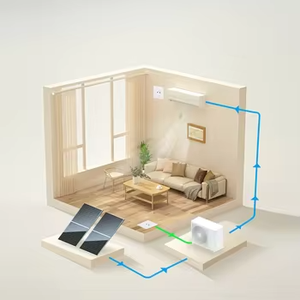 Système de climatisation résidentiel hors réseau 12000 18000 24000 BTU, mini-split, chauffage et refroidissement, sans 18000 - Product Image 2