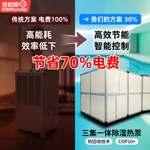 R-410A - Product Image 5