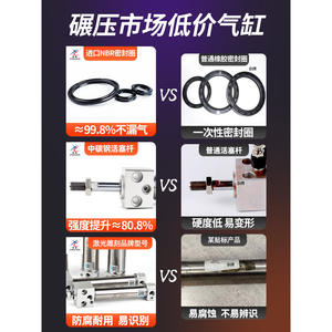 Xingchen Nouveau Mini Cylindre Pneumatique en Acier Inoxydable Type à Bride Tête Carrée MARU16/20/25/32-50/75/100S pour Machines Industrielles - Product Image 3