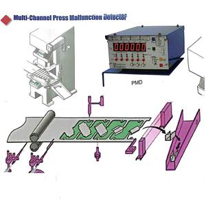เครื่องตรวจจับข้อผิดพลาดในการปั๊มคุณภาพสูง RIKEN PMD-S ในเซ็นเซอร์ความปลอดภัยของเครื่องเจาะ - Product Image 2