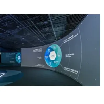 Large screen 30 points touch curved wall interactive wall interactive projection for exhibition